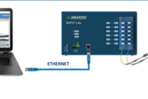 Thiết bị đọc dữ liệu SOFO Lite Reading Unit – Roctest.Canada