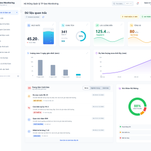 Phần mềm quan trắc địa kỹ thuật nền Web – Theo Dõi Trên Máy Tính